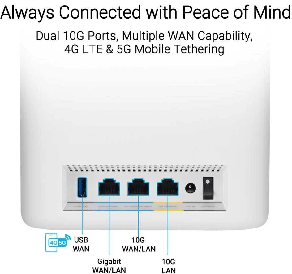 Asus | Trijų dažnių „WiFi 7 Smart AiMesh“ maršrutizatorius | „ZenWiFi BT10“ (2 vnt.) | 802.11be | 18000 Mb/s | Ethernet LAN (RJ-45) jungtys 3 | Tinklo palaikymas: Taip | MU-MiMO: Ne | 4G/5G | Antenos tipas: Vidinė | 1