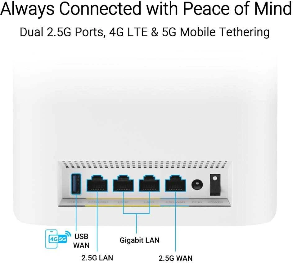 Asus | Trijuostis WiFi 7 Smart AiMesh Extendable Maršrutizatorius | ZenWiFi BT8 (2pk) | 802.11be | 14000 Mbit/s | Ethernet LAN (RJ-45) jungtys 4 | Tinklelio palaikymas Taip | MU-MiMO Taip | 4G/5G | Antenos tipas Vidinis | 1
