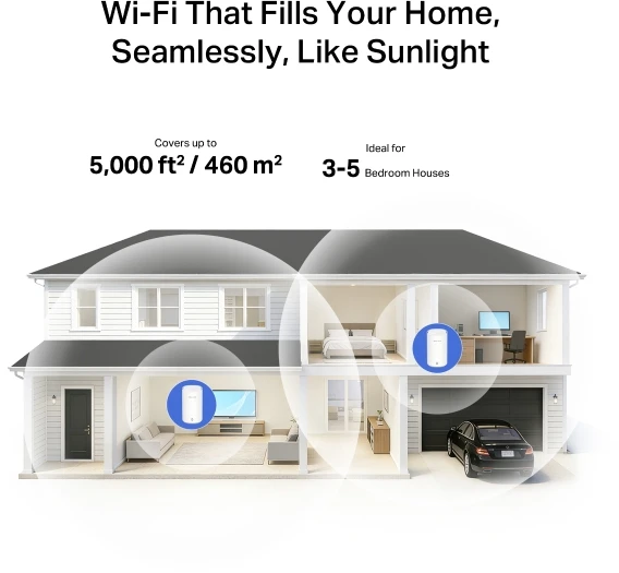 Maršrutizatorius Mercusys MERCUSYS Halo E27BE(2-pack) WiFi7 Mesh (BE3600,2,4GHz/5GHz,1x2,5GbELAN/WAN,2xGbELAN/WAN)