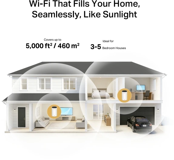 Maršrutizatorius Prieigos taškas „Mercusys Halo E85X“ (2 vnt. pakuotė) „WiFi6 Mesh“ (AX3000, 2,4 GHz / 5 GHz, 1 x 2,5 GbELAN / WAN, 2 x GbELAN / WAN)