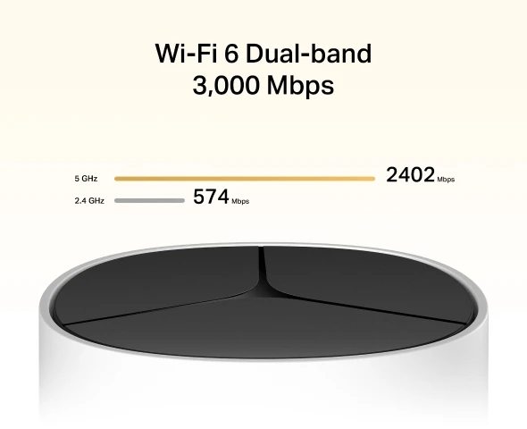 Maršrutizatorius Prieigos taškas „Mercusys Halo E85X“ (2 vnt. pakuotė) „WiFi6 Mesh“ (AX3000, 2,4 GHz / 5 GHz, 1 x 2,5 GbELAN / WAN, 2 x GbELAN / WAN)