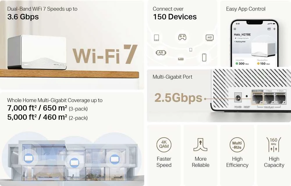Maršrutizatorius Mercusys | BE3600 viso namo tinklelio „Wi-Fi 7“ sistema | „Halo H27BE“ (2 vnt. pakuotė) | 802.11ax | Ethernet LAN (RJ-45) jungtys 1 | Tinklo palaikymas: Taip | MU-MiMO: Ne | Nėra mobiliojo plačiajuosčio ryšio
