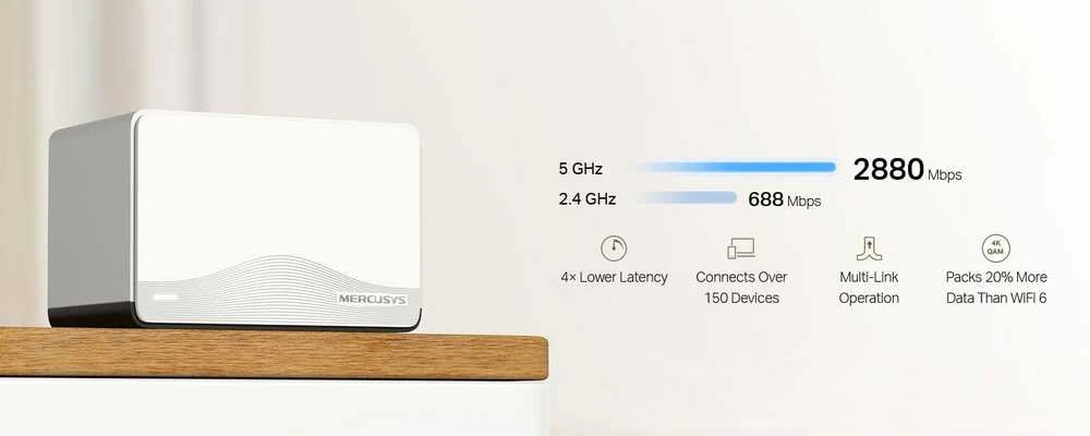 Maršrutizatorius Mercusys | BE3600 viso namo tinklelio „Wi-Fi 7“ sistema | „Halo H27BE“ (2 vnt. pakuotė) | 802.11ax | Ethernet LAN (RJ-45) jungtys 1 | Tinklo palaikymas: Taip | MU-MiMO: Ne | Nėra mobiliojo plačiajuosčio ryšio