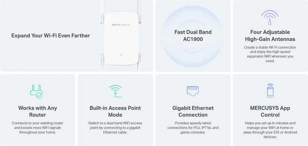 Maršrutizatorius Mercusys | AC1900 Wi-Fi diapazono plėstuvas | ME50G | 802.11ac | Tinklelio atramos Nr. | 600+1300 Mbit/s | 10/100/1000 Mbit/s | Ethernet LAN (RJ-45) jungtys 1 | Nėra mobiliojo plačiajuosčio ryšio | MU-MiMO Nr. | nėra PoE | Antenos tipas Išorinė