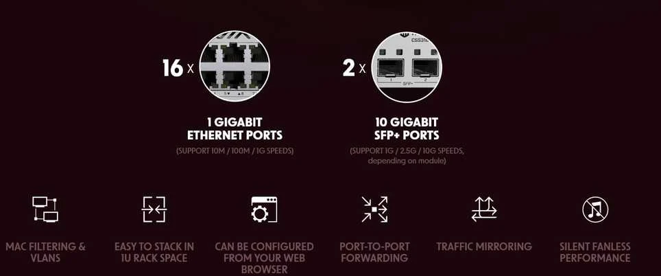 Šakotuvas „MikroTik“ | Išmanusis debesies komutatorius su „SwitchOS“ darbalaukio dėklu | CSS318-16G-2S+IN