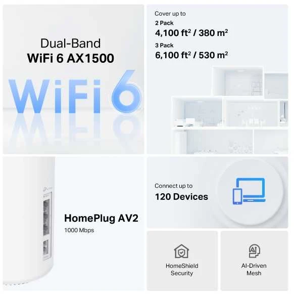 Maršrutizatorius TP-Link Deco PX10 (3 vnt. pakuotė) AX1500 AV1000 elektros linijų tinklo sistema