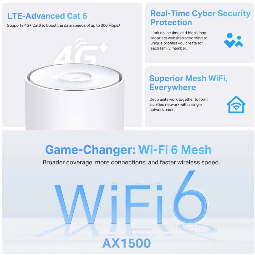 TP-LINK Deco X10-4G (1 pakuotė) 4G+ AX1500 viso namo Mesh Wi-Fi 6 Maršrutizatorius | TP-LINK | 4G+ AX1500 viso namo Mesh Wi-Fi 6 Maršrutizatorius | Deco X10-4G (1 pakuotė) | 802.11ax | 1201 Mbit/s | Mesh palaikymas: Ne | MU-MiMO: Ne | Nėra mobiliojo plačiajuosčio ryšio