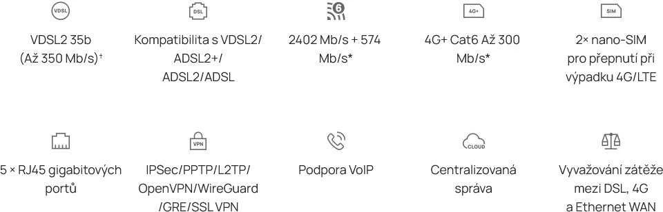 Maršrutizatorius TP-Link 4G+ AX3000 1G DSL GATEWAY - CAT6 DESKTOP
