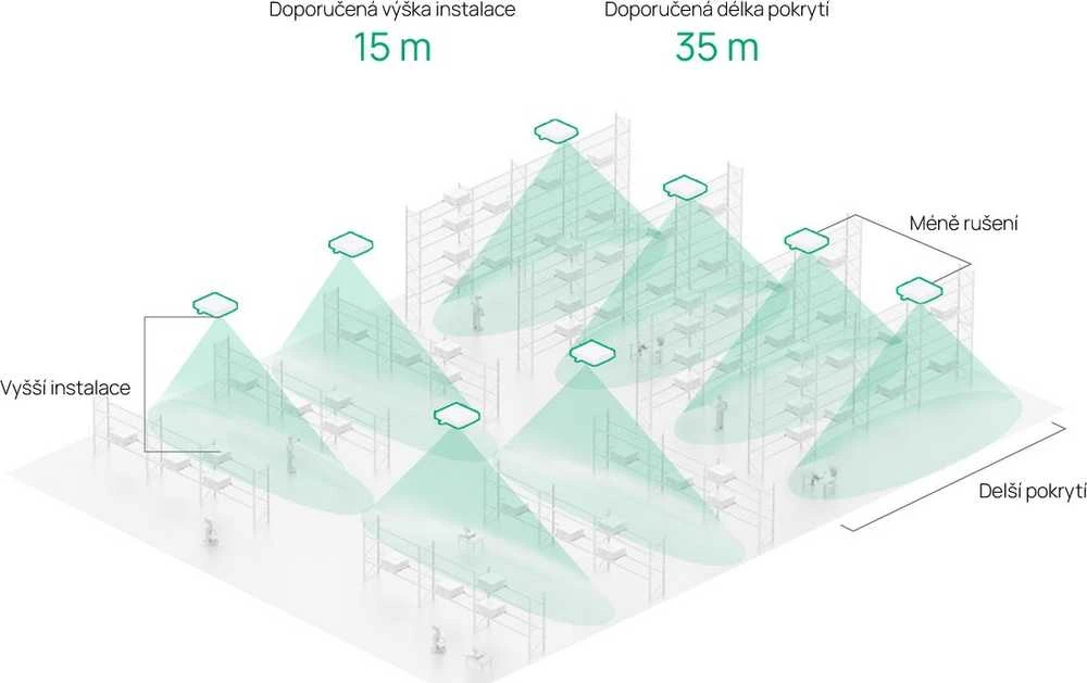 Maršrutizatorius TP-Link Omada AX3000 vidinis/lauko WiFi 6 prieigos taškas