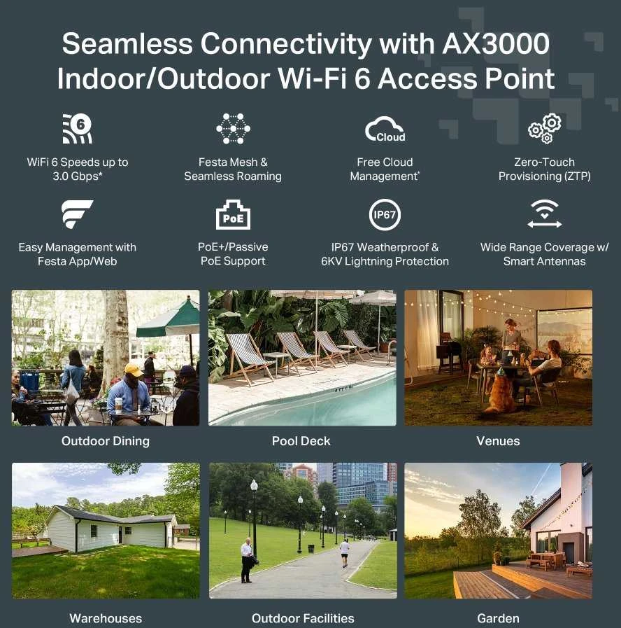 Maršrutizatorius TP-Link WL-AP Access Point Festa F65-Outdoor (AX3000)