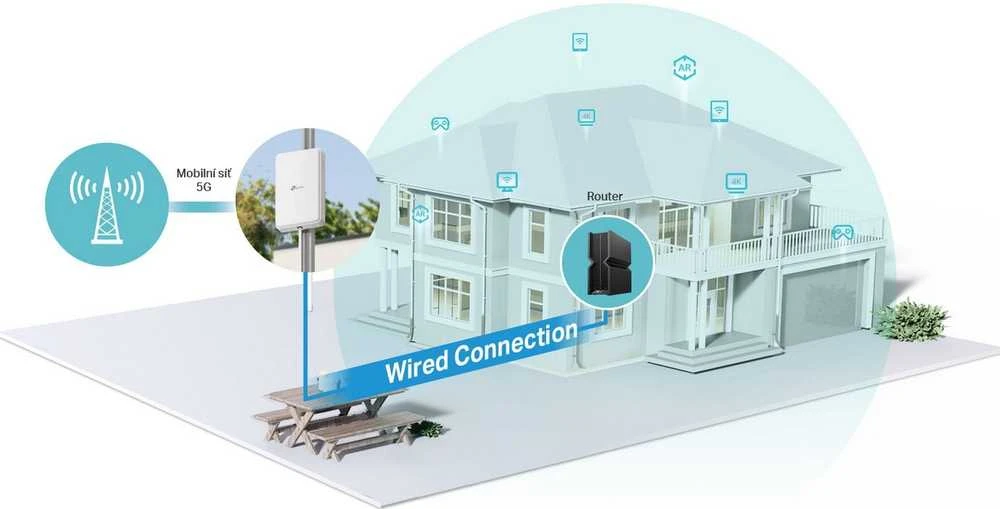 TP-LINK | 5G Outdoor Maršrutizatorius | NE200-Outdoor | Mesh Support No | MU-MiMO No | 5G