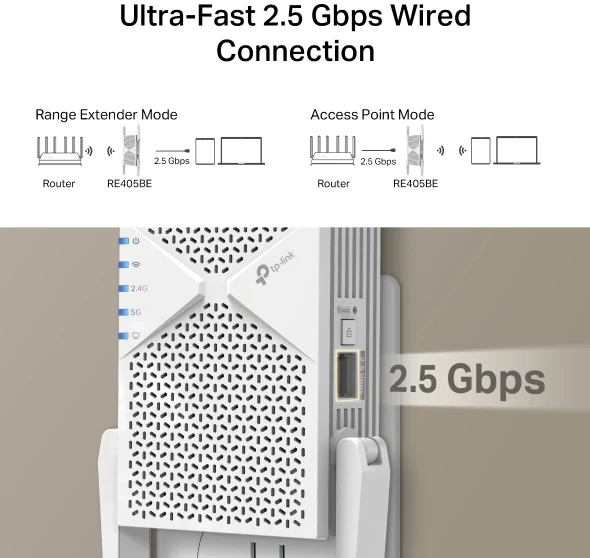 Maršrutizatorius TP-LINK BE6500 dviejų dažnių „Wi-Fi 7“ diapazono plėtiklis | RE405BE | 2,4 GHz, 5 GHz | 802.11ax | 688/5764 Mbit/s | Ethernet LAN (RJ-45) jungtis 1 | MU-MiMO Ne | PoE