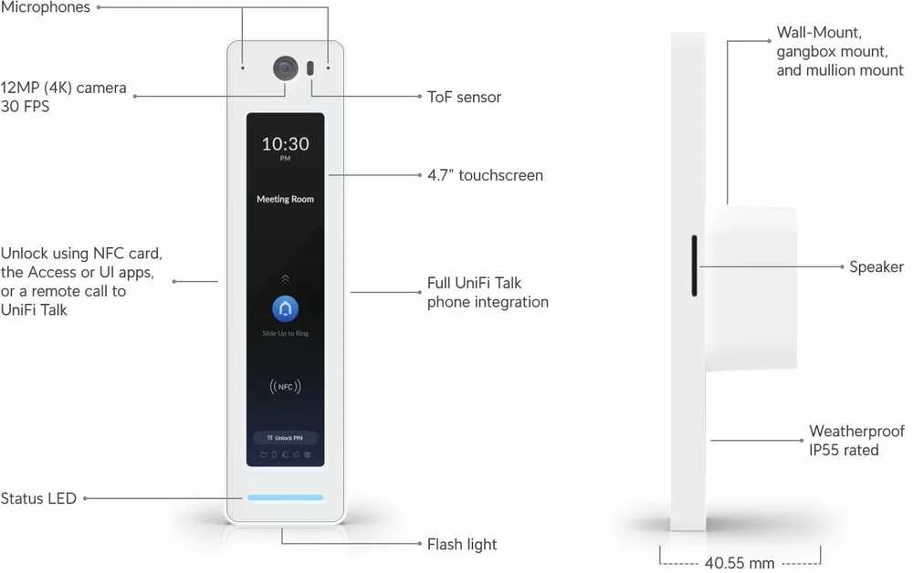 UBIQUITI UA-G2-PRO