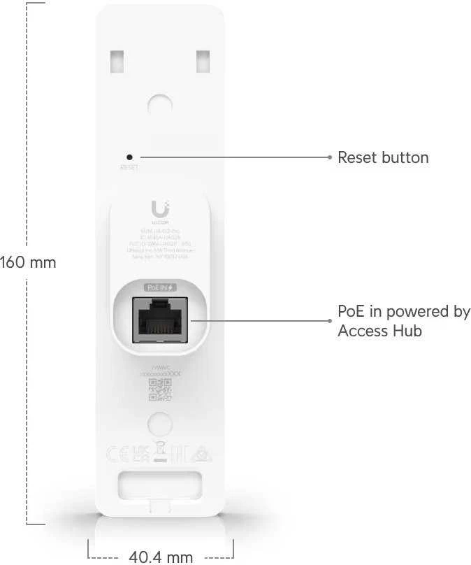 UBIQUITI UA-G2-PRO