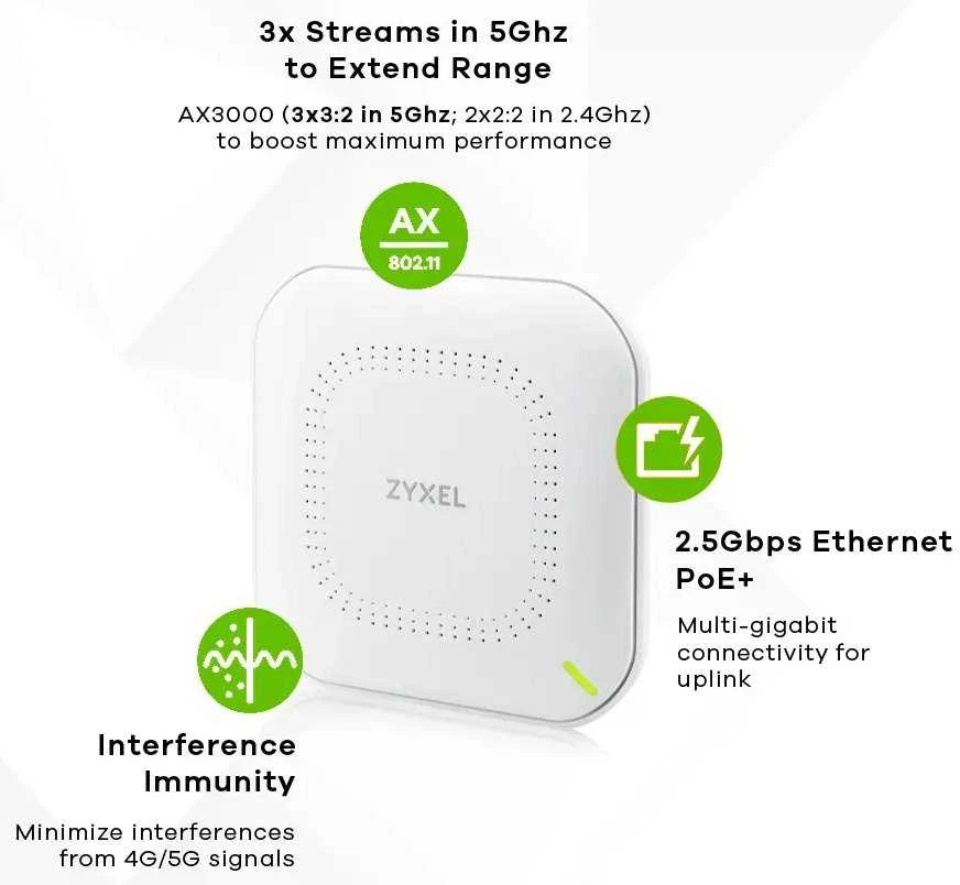 Maršrutizatorius ZYXEL WIFI 6 AP, PRIEIGOS TAŠKAS, NWA50AXPRO, AX3000, 2X2:3X3 MU-MIMO, 2,5 GB LAN prievadas, POE+ (802.3AT), autonominis/NEBULA debesies valdomas įrenginys, įskaitant maitinimo adapterį (2 metų garantija)