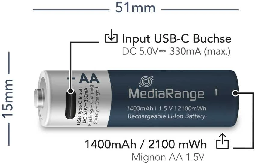 MediaRange AA baterijos techninė schema su USB-C jungtimi