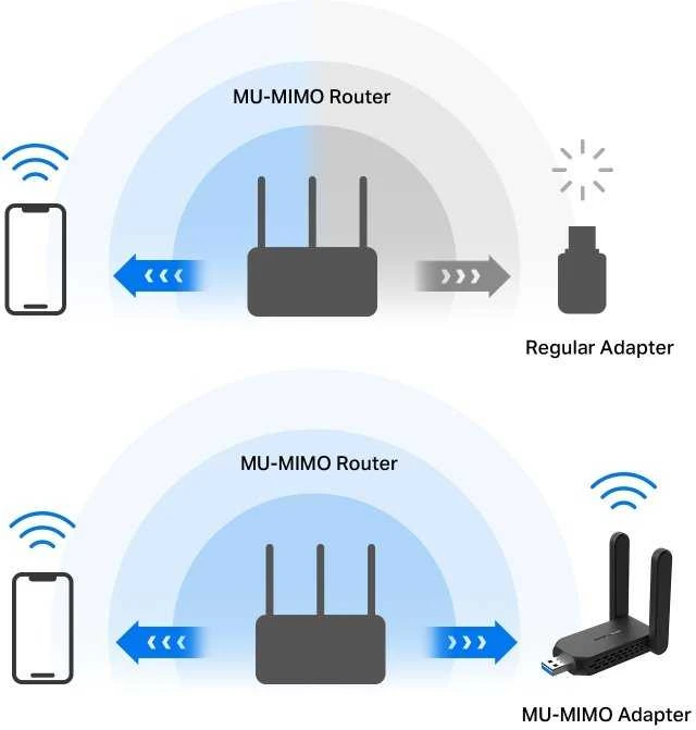 Karta jungiama į tinklą Mercusys MA32H karta jungiama į tinklą WLAN 867 Mbit/s