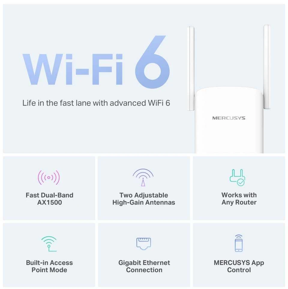 Maršrutizatorius Mercusys AX1500 Wi-Fi 6 diapazono plėstuvas | ME60X | 802.11ax | 1201 Mbit/s | Ethernet LAN (RJ-45) jungtys 1 | MU-MiMO Nr. | nėra PoE | Antenos tipas 2x išorinė