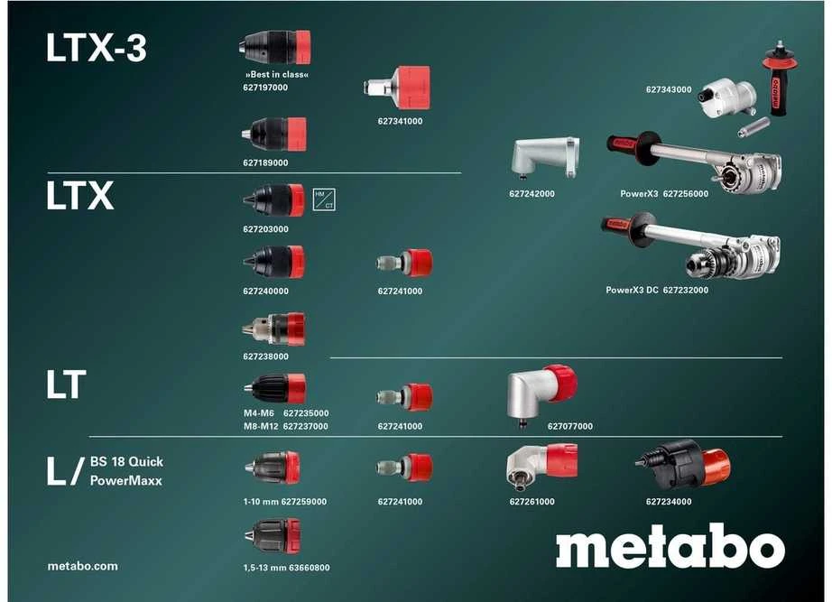 Aku. suktuvo/gręžtuvo BS 18 LTX BL Q Impuls korpusas MetaBOX, Metabo