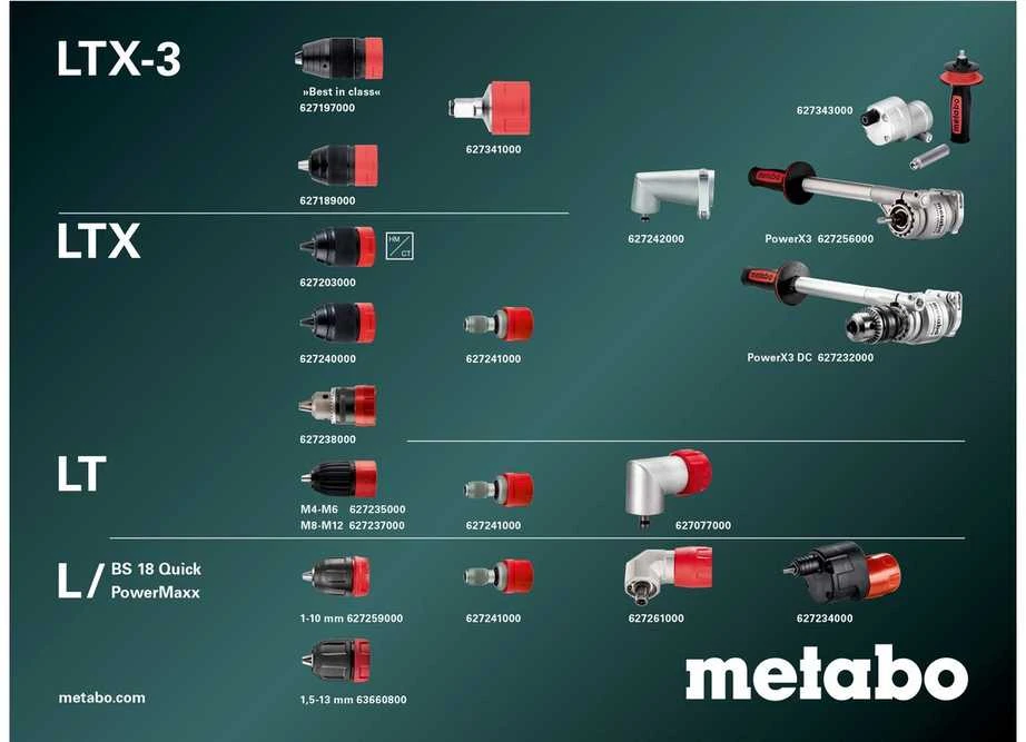Aku. suktuvo/gręžtuvo BS 18 LTX BL Q Impuls korpusas MetaBOX, Metabo