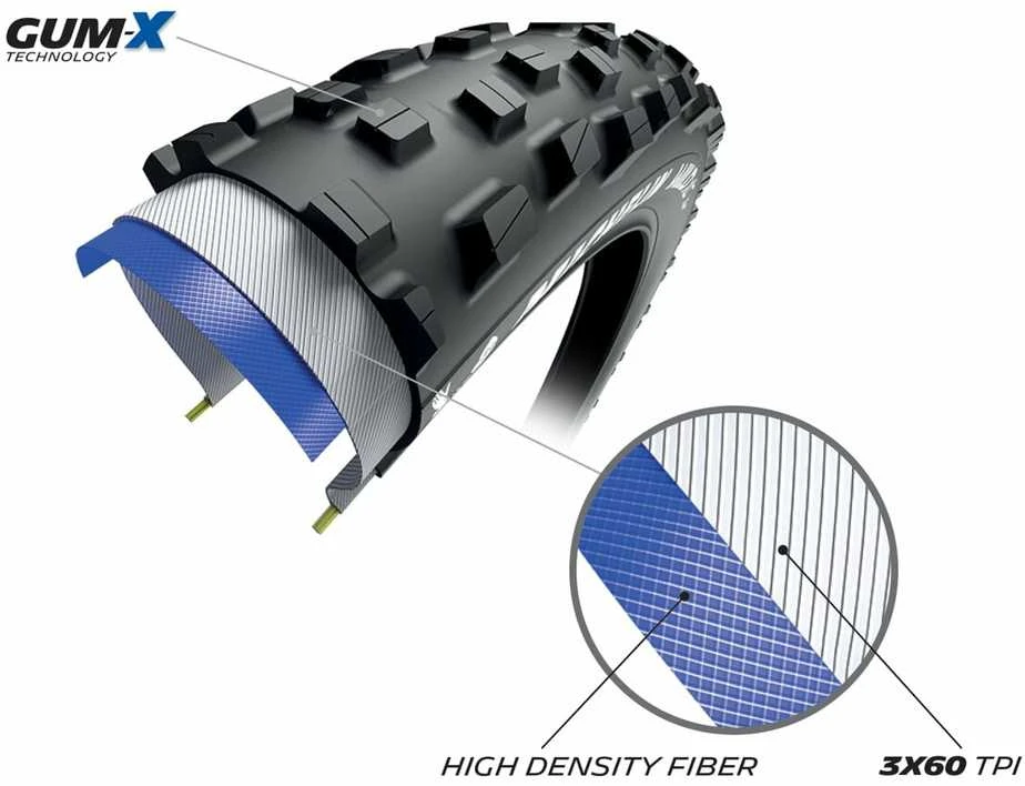 MICHELIN TIRE WILD XC 29x2.35 PERFORMANCE LINE KEVLAR TS TLR (947290)
