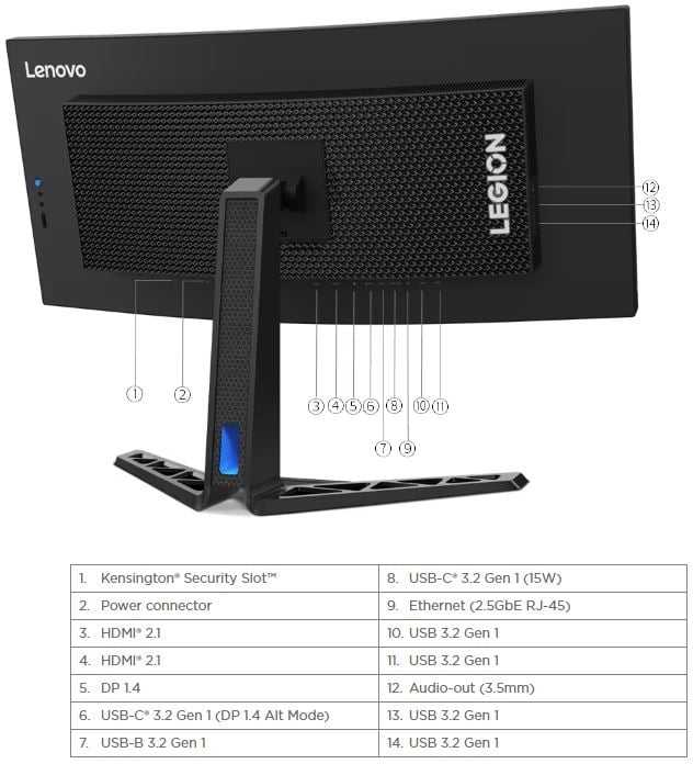 Monitorius LENOVO LEGION Y34WZ-30 34 colių UWQHD MINI-LED (3440X1440) VA PANEL/720NITS/180HZ/110DPI/1MS/HDMI/DP 1.4/USB-C 3.2 (3 METŲ GARANTIJA)