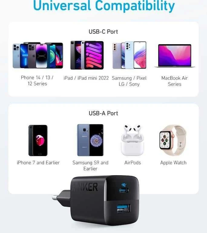 "Anker" įkroviklis 323 33W 1x USB-A 1x USB-C