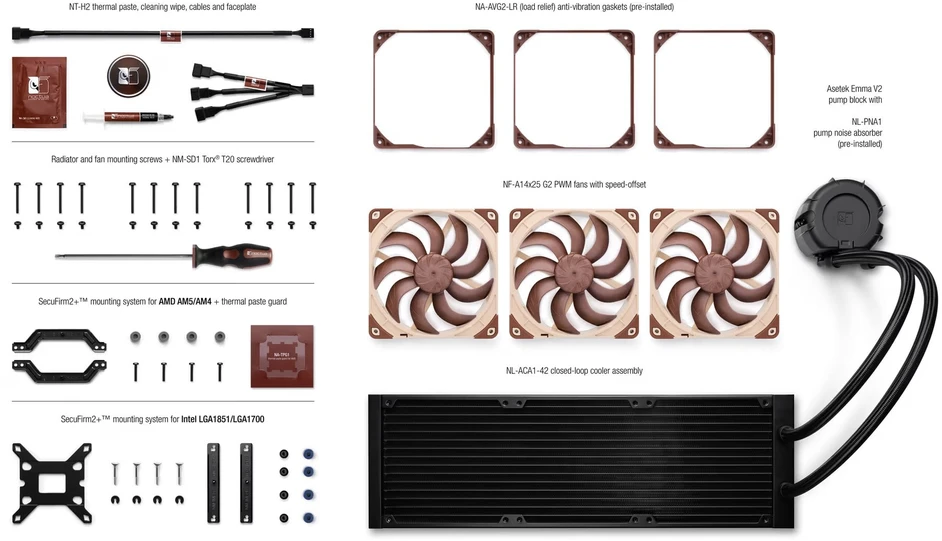 Noctua NL-LC1-42 AiO Vanduo Cooling – 420mm, juodas/ruda