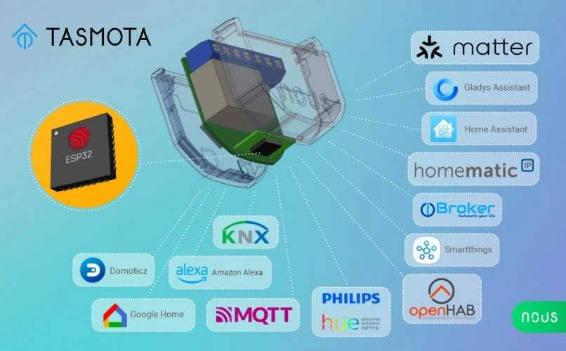 NOUS B1T WIFI Tasmota 1 kanalo relė ESP32