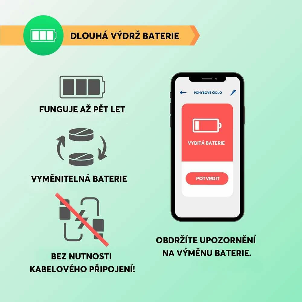 Išmanusis durų/langų jutiklis E3, ZigBee, TUYA / Smart Life, NOUS