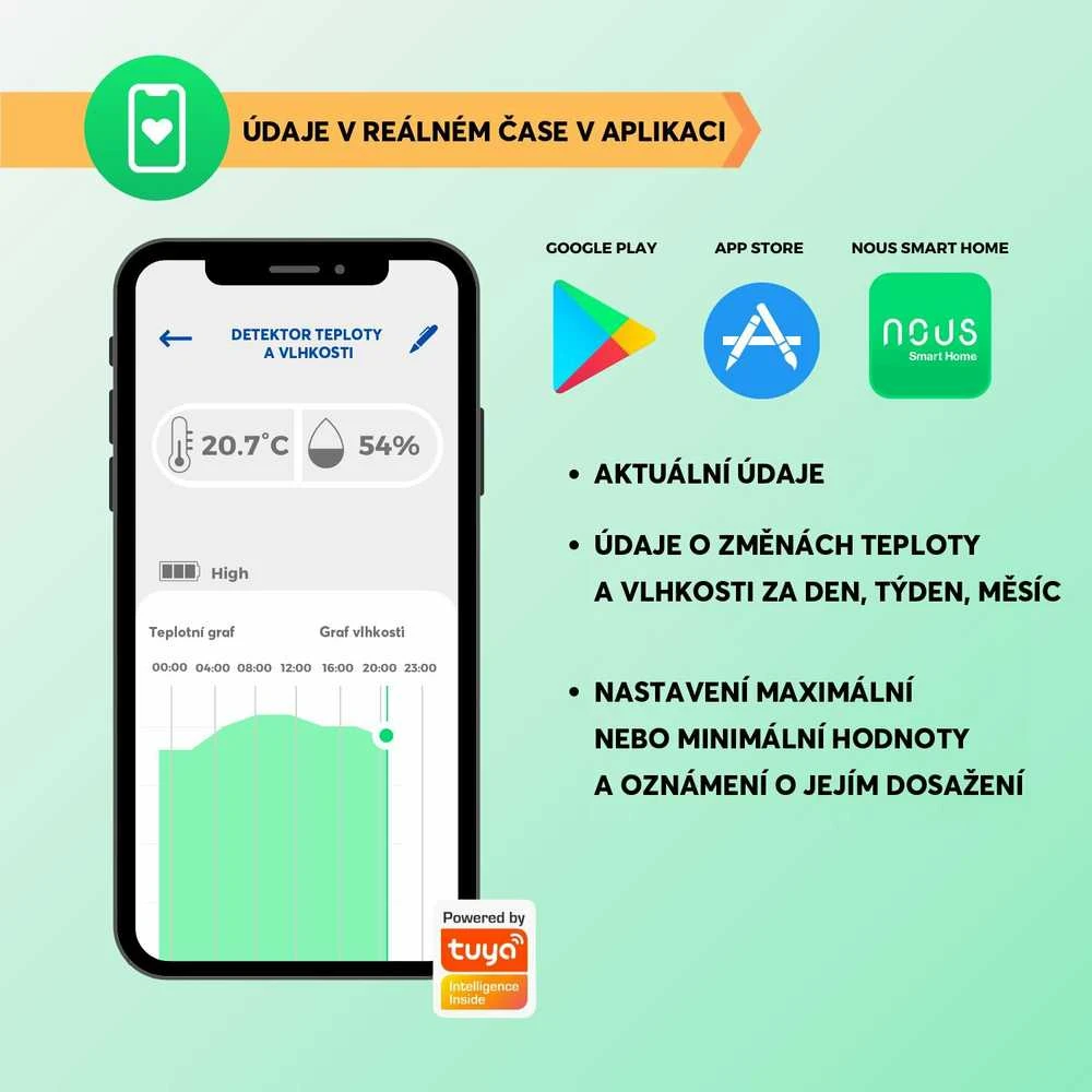 Išmanusis temperatūros ir drėgmės jutiklis E5, ZigBee, TUYA / Smart Life, NOUS