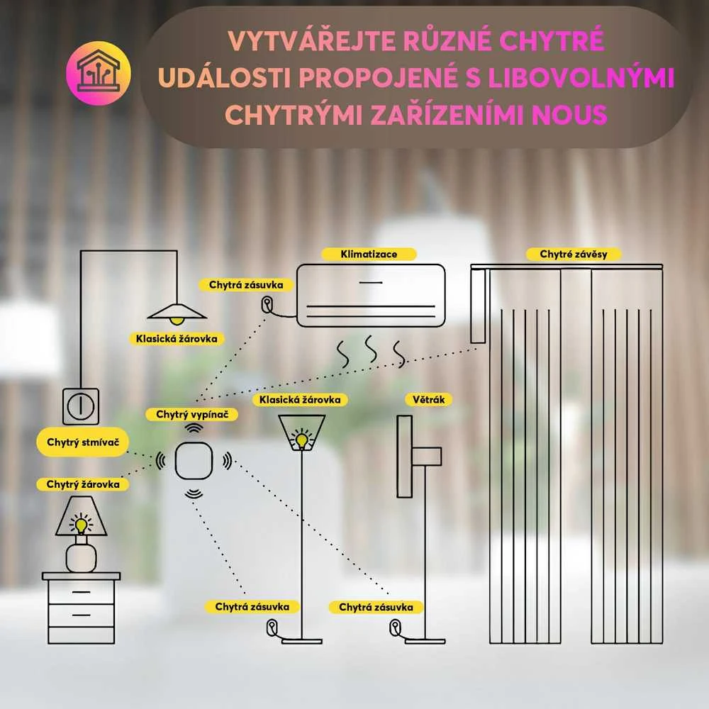 Išmanusis ZigBee belaidis jungiklis LZ4, TUYA / Smart Life, NOUS