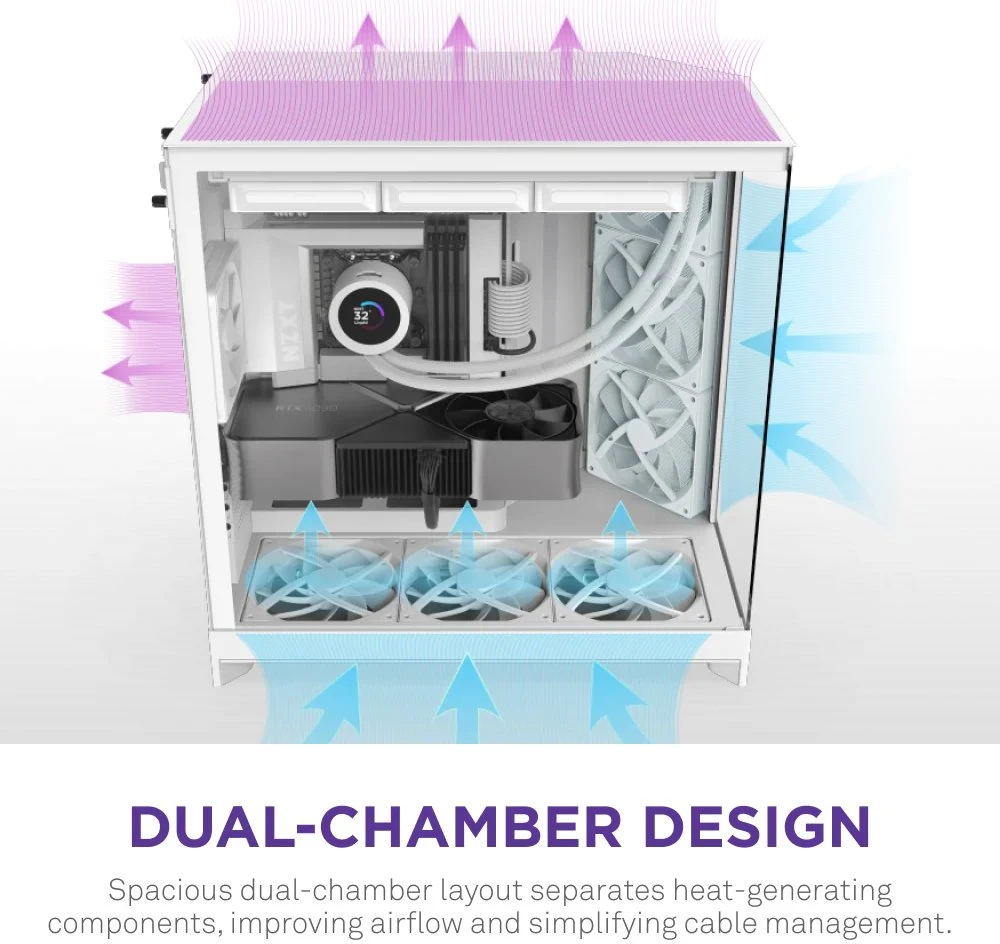 NZXT H9 Flow (2025) balta