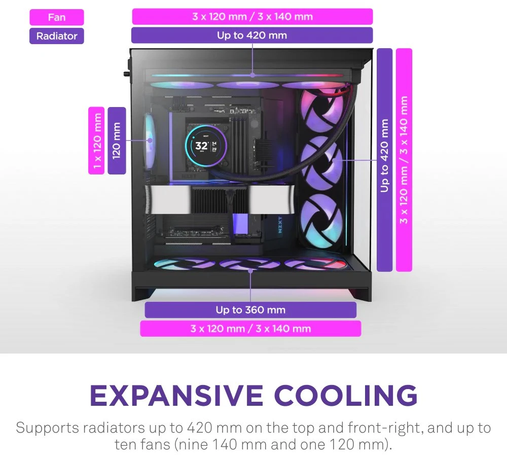 NZXT H9 Flow RGB+ (2025) juoda