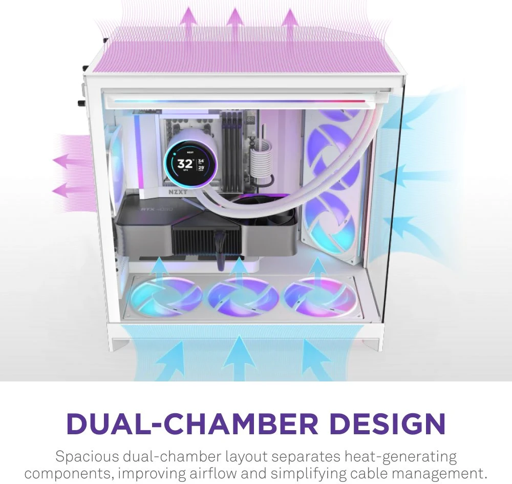 NZXT H9 Flow RGB (2025) balta