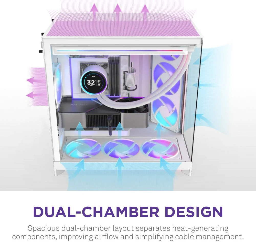 NZXT H9 Flow RGB+ MIDI bokštas Baltos