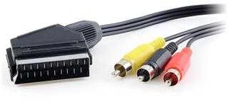 SCART į 3x RCA laidą