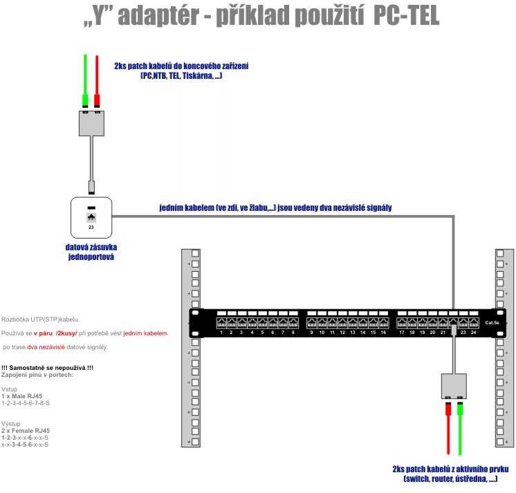 DATACOM "Y" adapter STP CAT5E PC / PC TEL