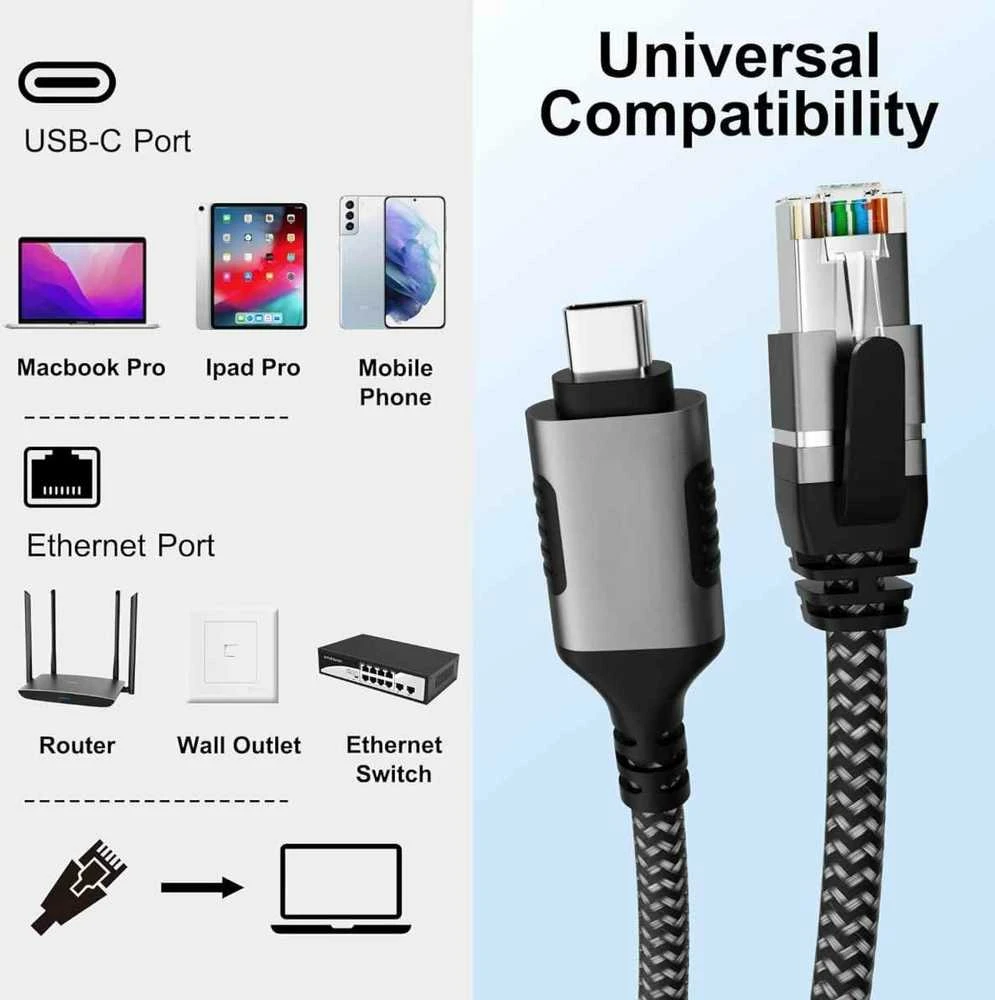 PremiumCord Ethernet kabelis USB-C -> LAN RJ45 10/100/1000 MBIT ilgis 1m