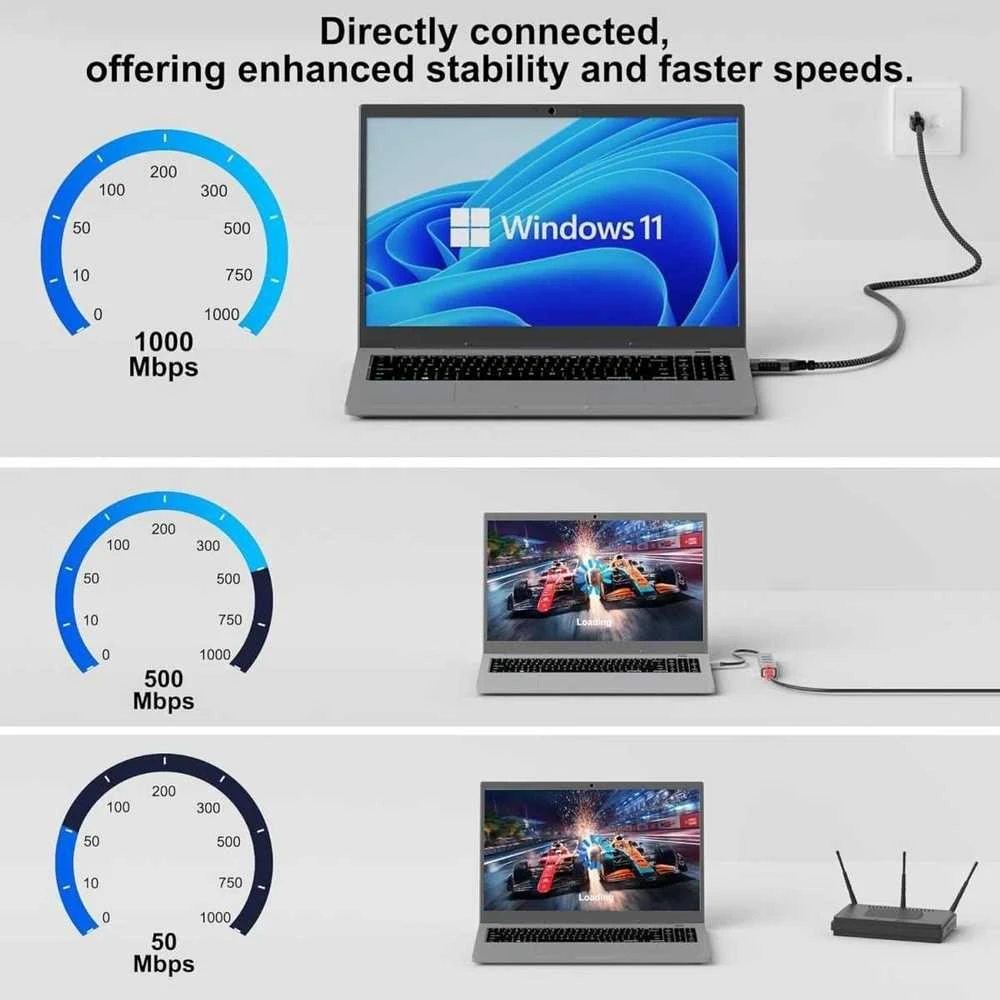 PremiumCord Kabelis USB-C na Ethernet RJ45 Gigabit 3m (ku31net3)