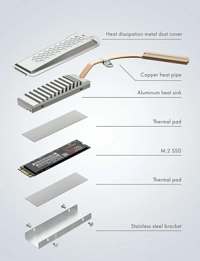 „Graugear M.2 NVMe SSD“ šilumos vamzdžių aušintuvas su dangteliu, skirtas „PlayStation 5“