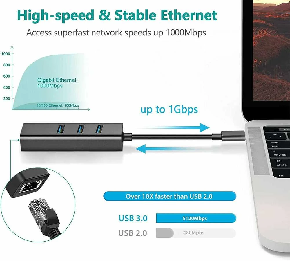 PREMIUMCORD USB-C adapteris su Gigabit 10/100/1000Mbps + 3x USB3.0 jungtis