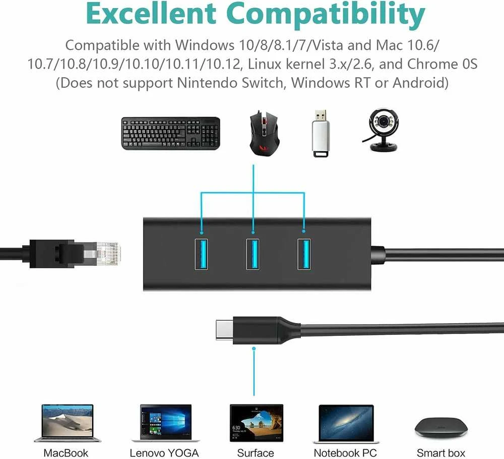 PREMIUMCORD USB-C adapteris su Gigabit 10/100/1000Mbps + 3x USB3.0 jungtis