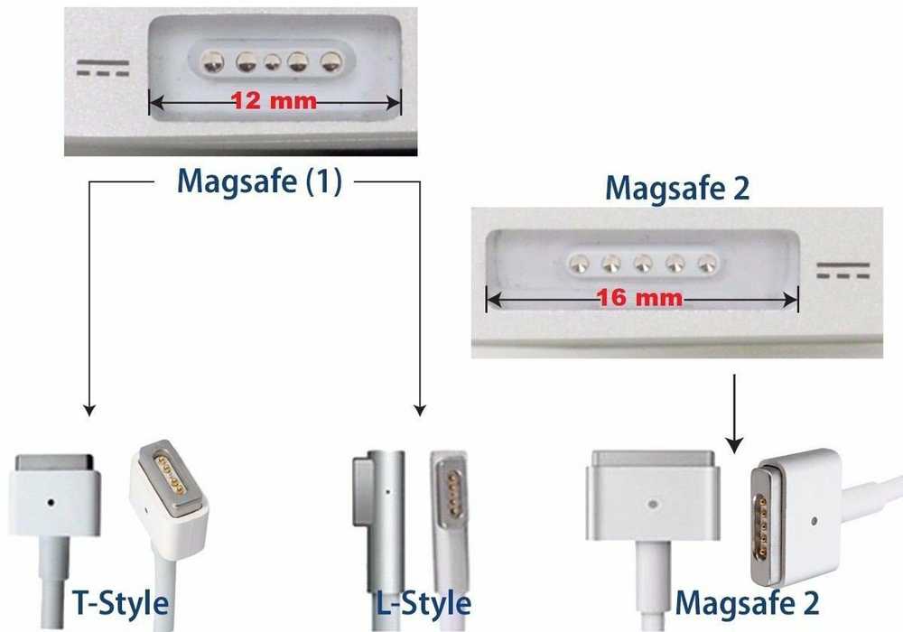 Nešiojamojo kompiuterio maitinimo adapteris Patona 60 W, 3.65 A, 16.5 V (2590)
