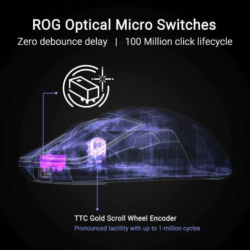 Pelė Myszka žaidimams Asus ROG Harpe Ace Extreme belaidė 42000 dpi optinė juoda