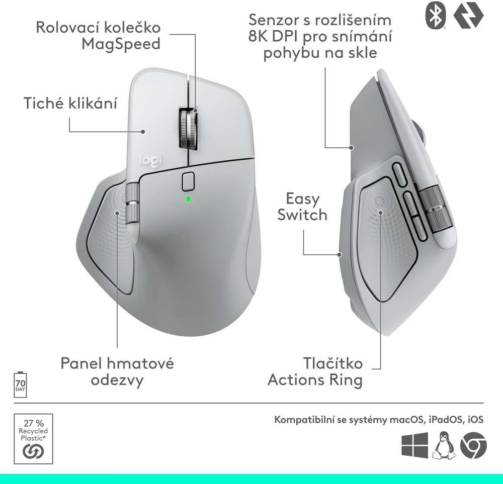 Pelė LOGITECH MX Master 4 for Mac - Baltas Sidabrinis - BT - EMEA28i-935