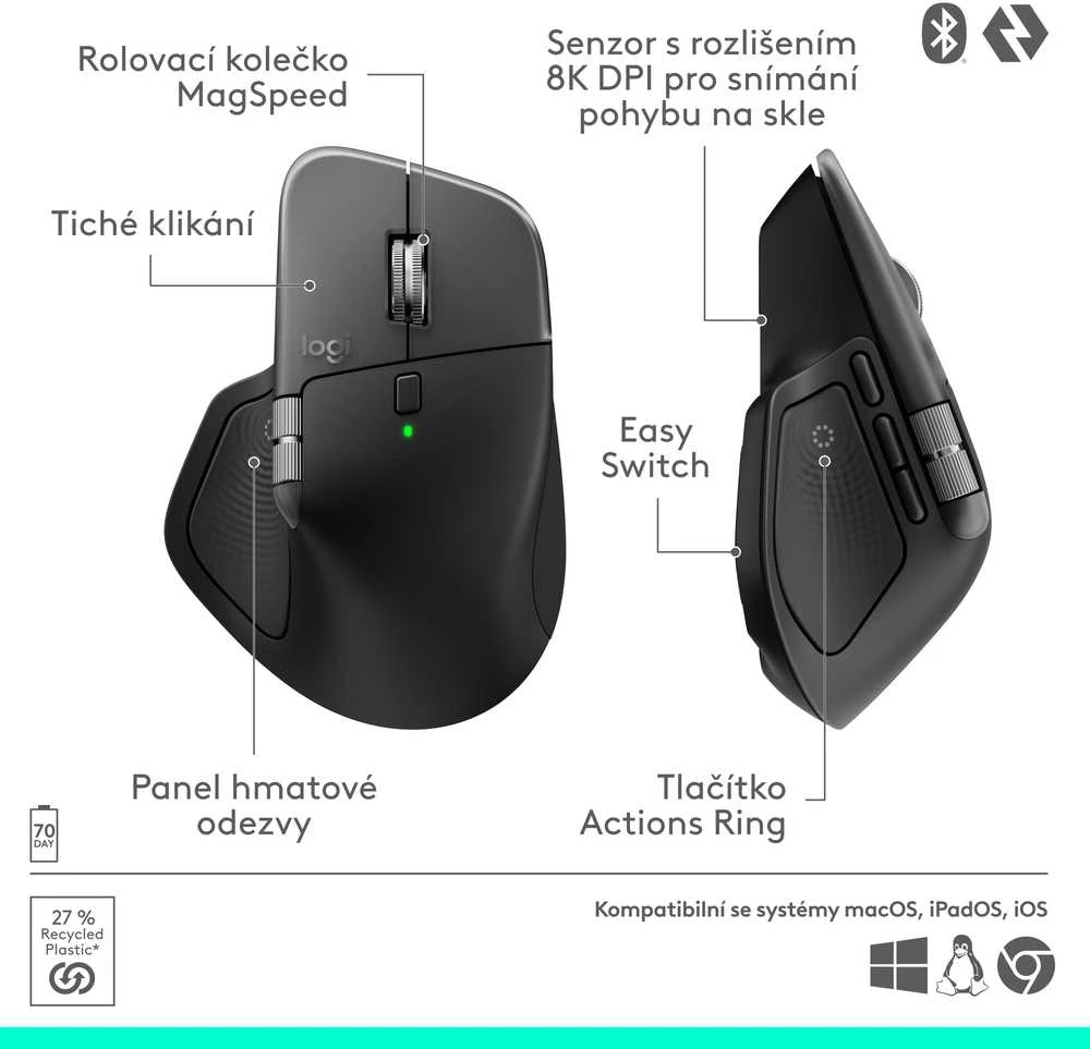 Pelė LOGITECH MX Master 4, skirta „Mac“ – SPACE Juodas – BT – EMEA28i-935