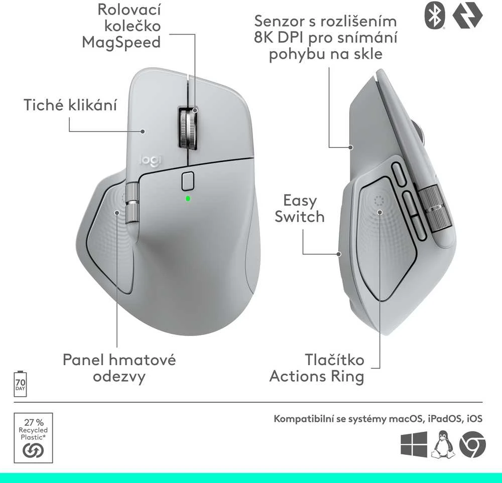 Logitech MX Master 4 belaidė pelė | spalva: šviesiai pilka (Pale Grey) - 910-007563