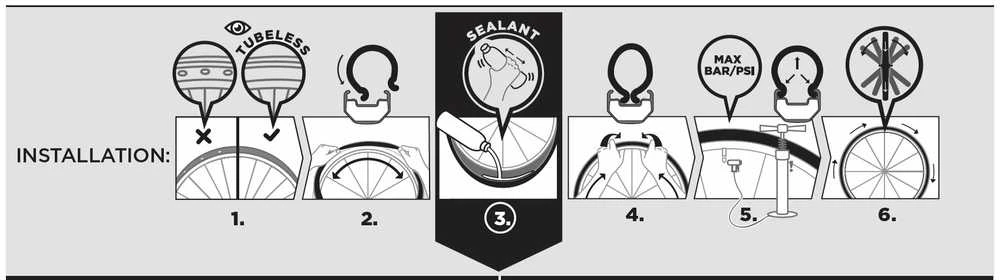 PIRELLI CINTURATO™ SEALANT bekamerinių padangų sandarinimo skystis