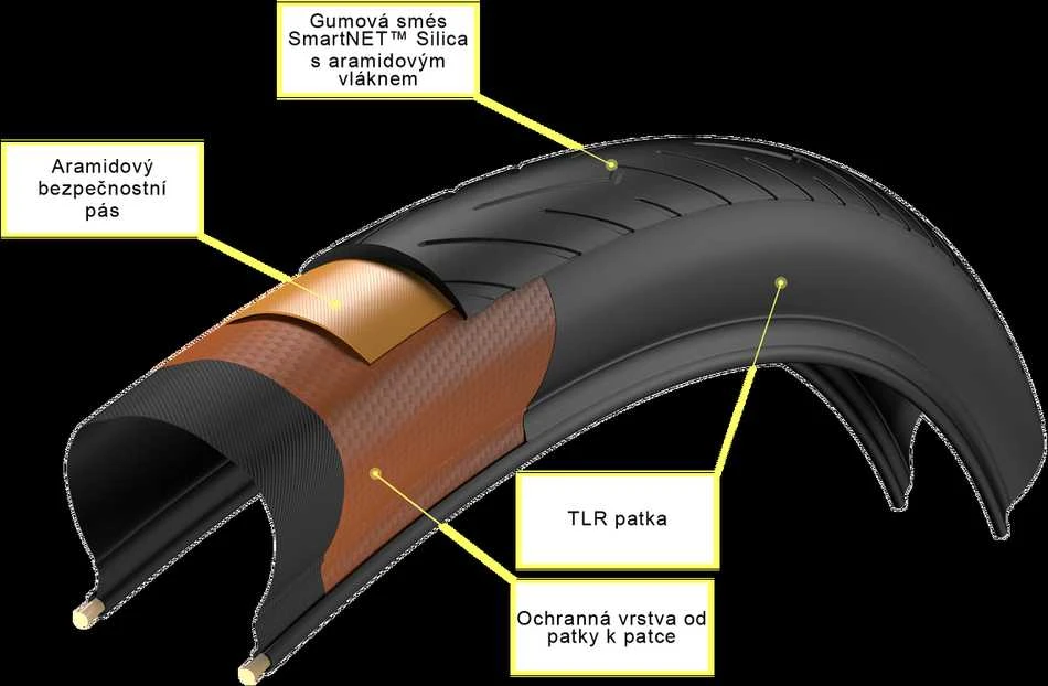 PIRELLI CINTURATO™ Velo TLR 700x28c dviračio padanga